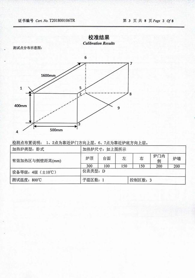 產(chǎn)品證書(shū)